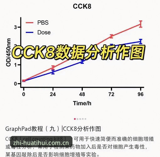 华体会C8体育数据水位解析评测 华体会C8体育数据水位解析评测:从延迟到精度,三个关键问题的深度剖析