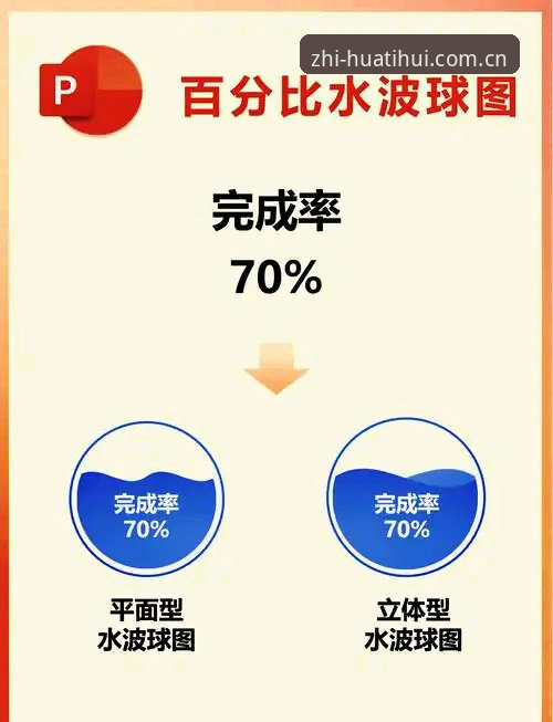 华体会C8体育数据水位解析 华体会C8体育数据水位解析 vs 传统指数:哪种更接近真实赛果?